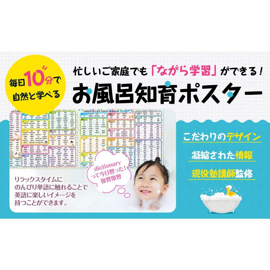 お風呂の学校 小学生向け英単語500選 お風呂ポスター 2枚セット 日本製 北欧パステルデザイン B3サイズ 英語 学習 知育 子供 防水 - 画像 (2)