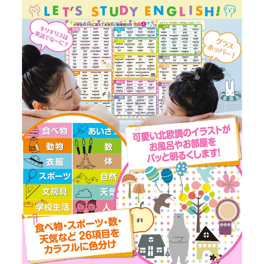 お風呂の学校 小学生向け英単語500選 お風呂ポスター 2枚セット 日本製 北欧パステルデザイン B3サイズ 英語 学習 知育 子供 防水 - 画像 (6)