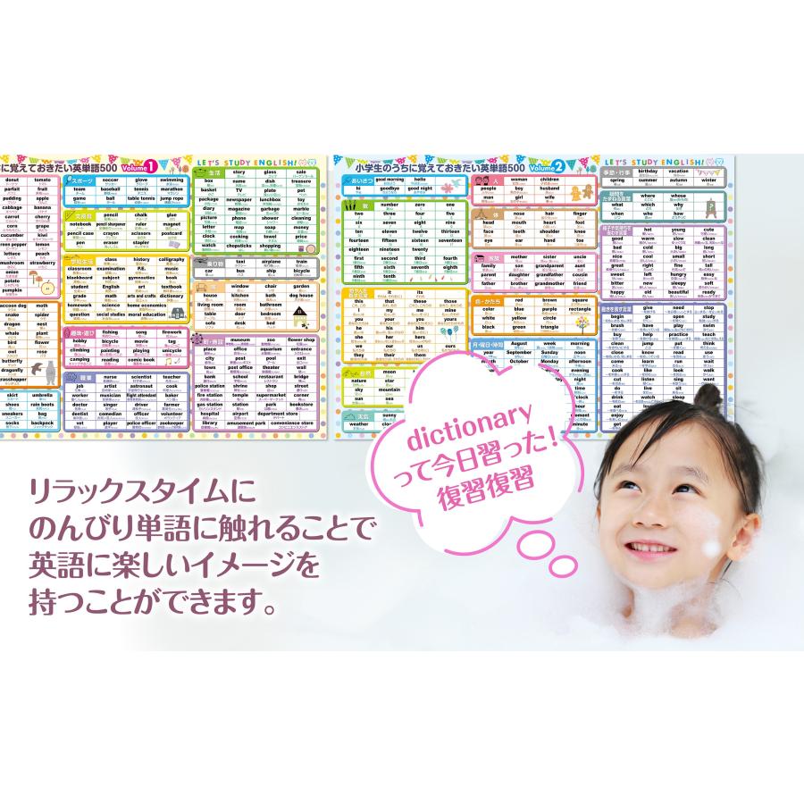 お風呂の学校 小学生向け英単語500選 お風呂ポスター 2枚セット 日本製 北欧パステルデザイン B3サイズ 英語 学習 知育 子供 防水 - 画像 (7)