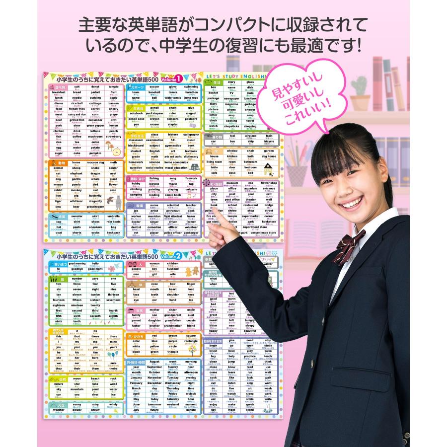 お風呂の学校 小学生向け英単語500選 お風呂ポスター 2枚セット 日本製 北欧パステルデザイン B3サイズ 英語 学習 知育 子供 防水 - 画像 (8)