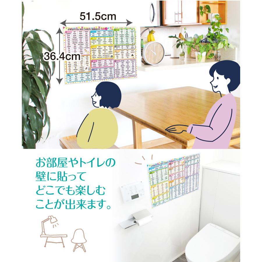お風呂の学校 小学生向け英単語500選 お風呂ポスター 2枚セット 日本製 北欧パステルデザイン B3サイズ 英語 学習 知育 子供 防水 - 画像 (9)