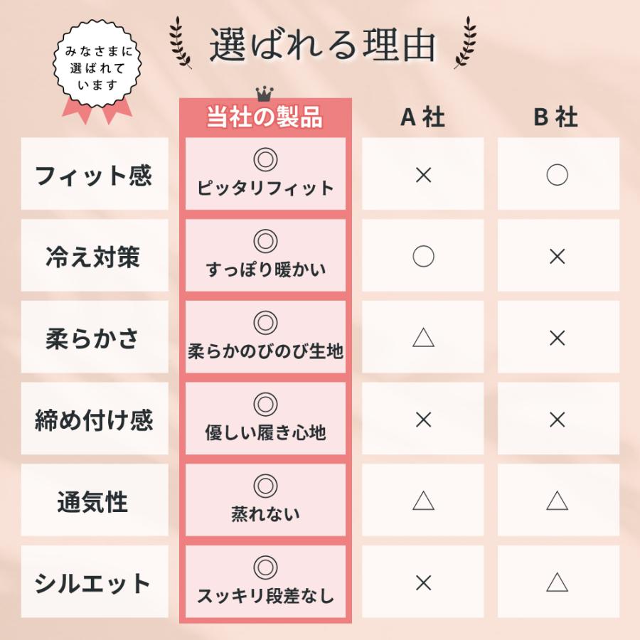 ハイウエスト ショーツ 3枚セット ハイウェストショーツ レディース 綿 コットン 桃尻 温活 下着 深め 深履き インナー 無地 ノーマル - 画像 (9)