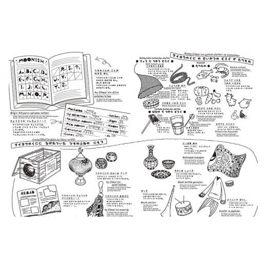 ふるさと納税 雑貨・日用品 本 和歌山県 白浜町 『タイヨウのくにとツキのふね』トルコ語併記特別版 - 画像 (4)