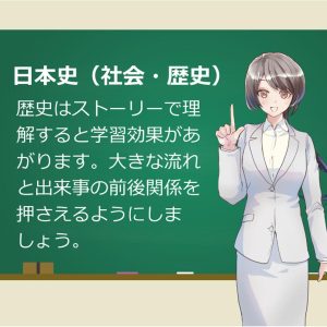 Gakupo お風呂でおぼえる学習ポスター 日本史年表 A4ポスター7枚セット 中学受験 高校受験 大学受験 社会 歴史 防水 教材