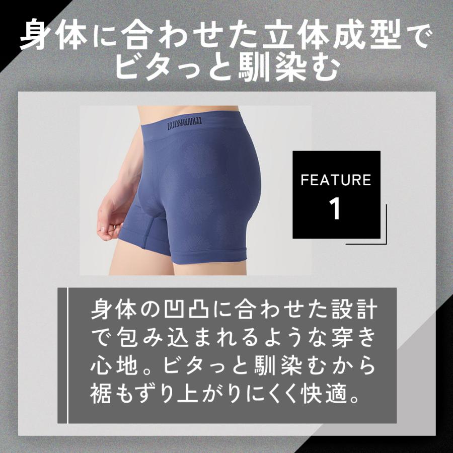 BODY WILD グンゼ ボクサー パンツ メンズ ボディワイルド 前閉じ ストレッチ 直営店限定 迷彩 下着 GUNZE BWS110Q S M L LL - 画像 (4)