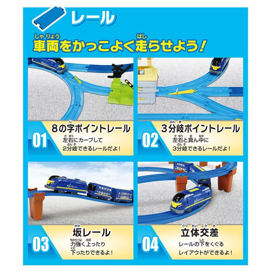 タカラトミー プラレール キミのまちをうごかそう!プラレールベストセレクションセット - 画像 (5)