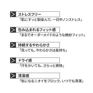 YG メンズ ボクサーブリーフ グンゼ 前あき 綿混 吸汗速乾 抗菌防臭 カットオフ M L LL 伸縮性 快適 下着 通気性 ストレスフリー アルゴフォルムカット 吸水速乾