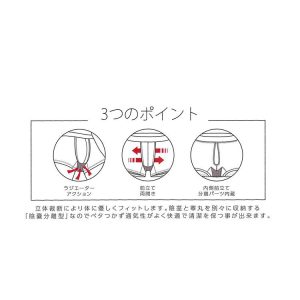 夏 股間 ムレ ボクサーパンツ 股間ムレ 軽減 通気性 前開き 前あき エアーズ 解放感 お悩み解決 左きき 締め付けない リカバリー ムレにくい